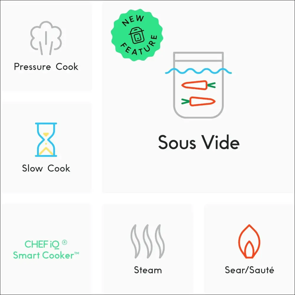 Chef iQ SmartCook | Electric Multi-Cooker with Smart Pressure Cooking