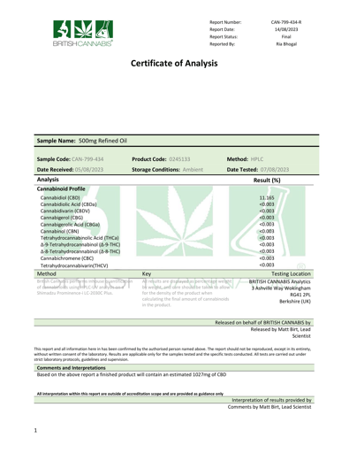 Hempura 500mg CBD Oil with Terpenes - 10ml